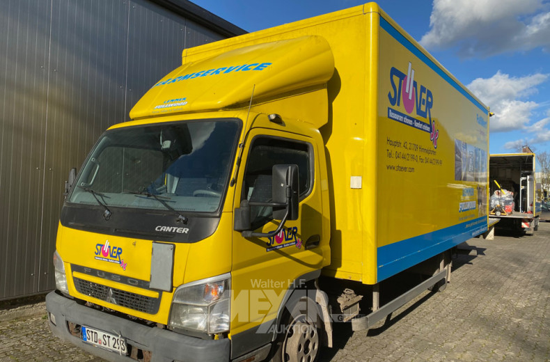 LKW MITSUBISHI Canter, geschl. Koffer