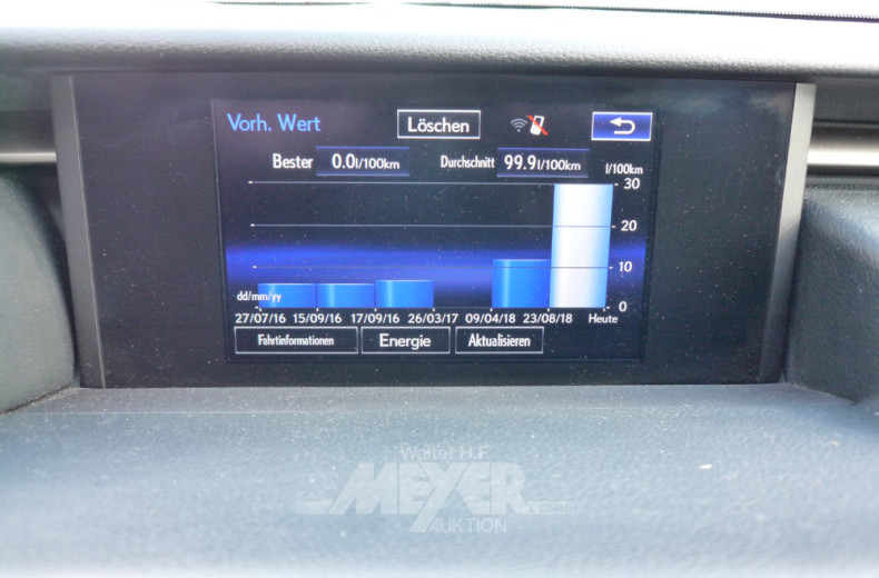 TOYOTA Lexus IS300H F Sport,