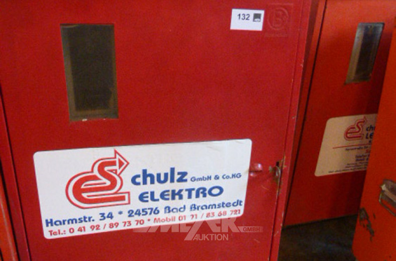 Kraftstromverteiler-Schrank