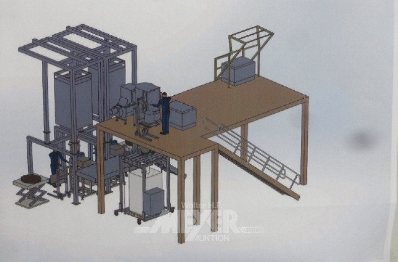 Düngemittelproduktionslinie
