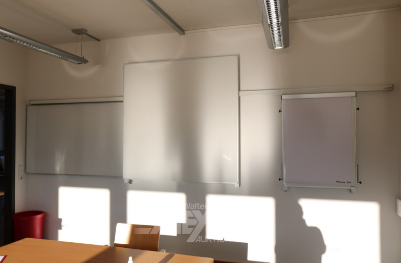 Tafelschienensystem MAGNETOPLAN,