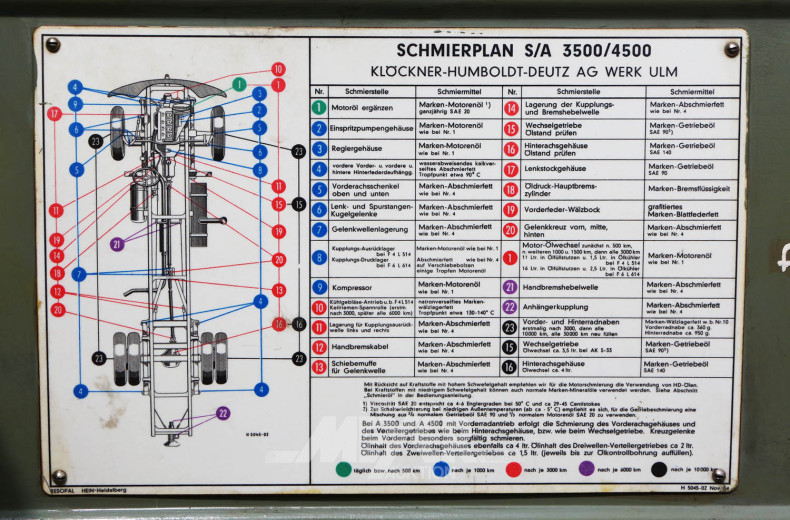 MAGIRUS-DEUTZ TLF16-S3500/6,