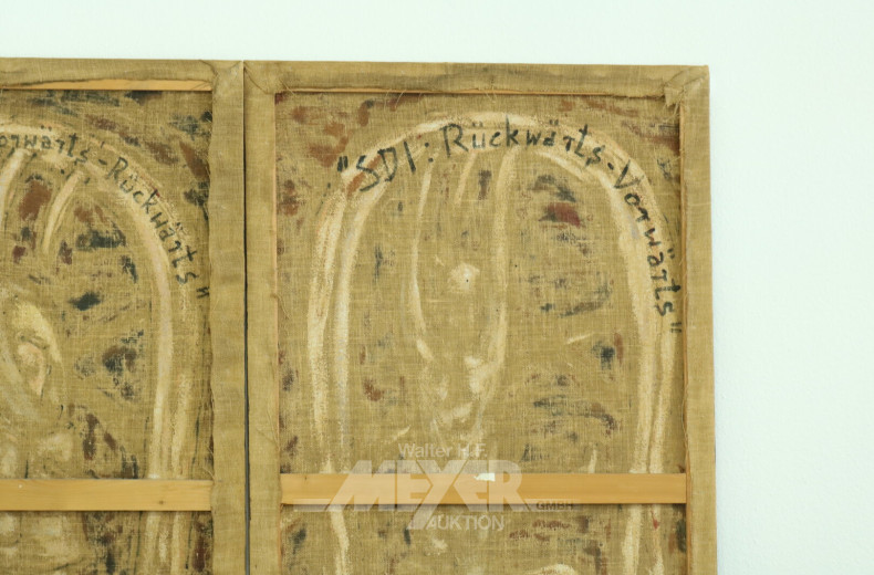 2 'SDI Vorwärts-Rückwärts' und 'SDI Rückwärts-Vorwärts'