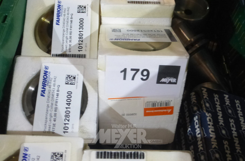 Posten Druckspannzangen