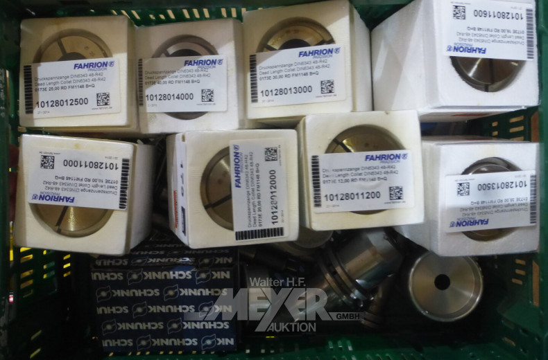 Posten Druckspannzangen