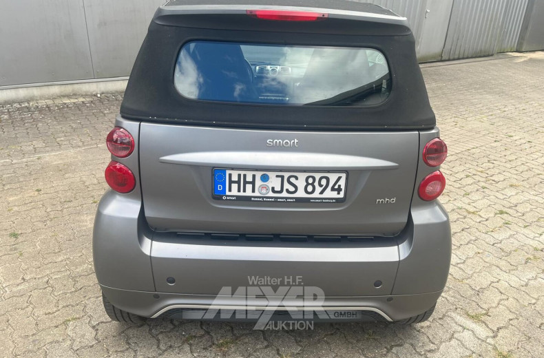 Smart fortwo cabrio mhd, anthrazit