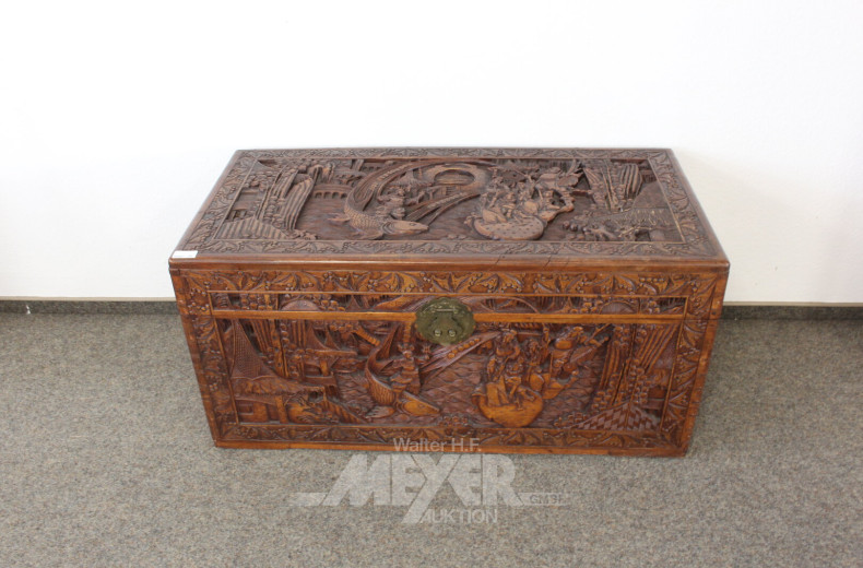 Kampfer-Flachdeckeltruhe, Kerbholzschnitzereien
