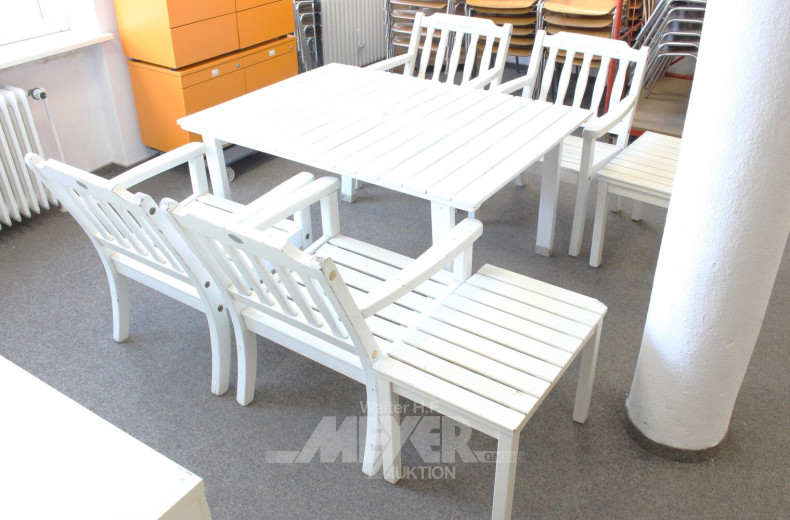 Posten div. Terrassen- und Gartenmöbel