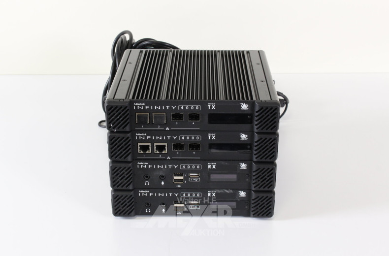 4 ADDERLink Infinity 4000