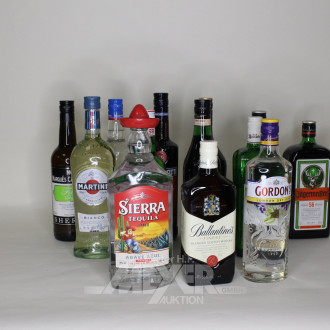 Posten versch. Spirituosen, u.a. Korn, Ramazzotti, Liköre, Gin