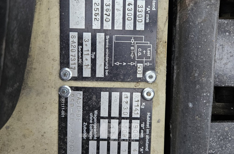 Elektro-Gabelstapler mit Ladegerät