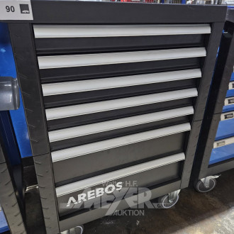 Werkzeugwagen  AREBOS, 7 Züge