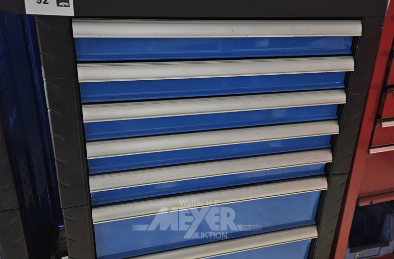 Werkzeugwagen GÜDE, 7 Züge