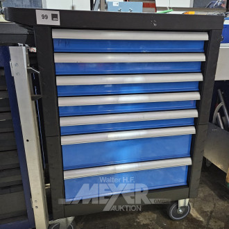 Werkzeugwagen GÜDE, 7 Züge