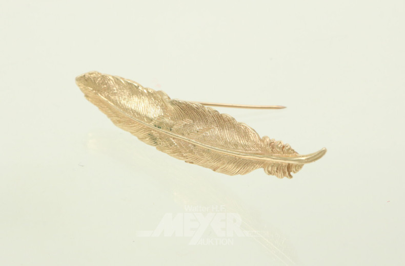 Blattbrosche, Säuretest