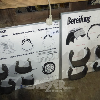 2 Schaubilder / Anschauungsmodelle "Bereifung Kraftrad u. Bereifung PKW"