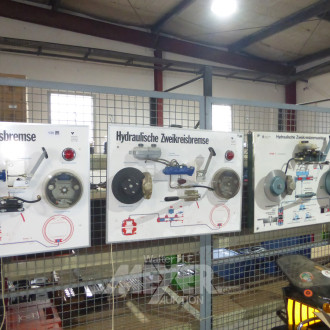 4 Schaubilder "Hydr. Zweikreisbremse und Motorbremse"