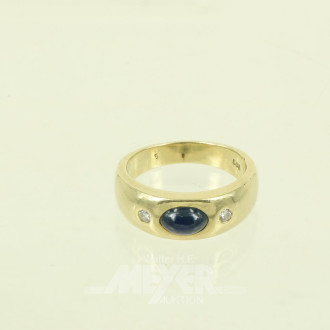 kl. Bandring