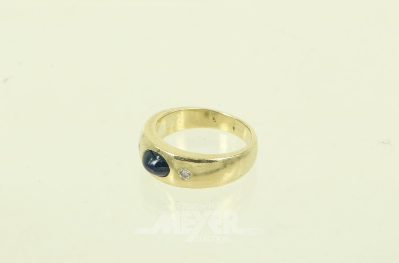 kl. Bandring