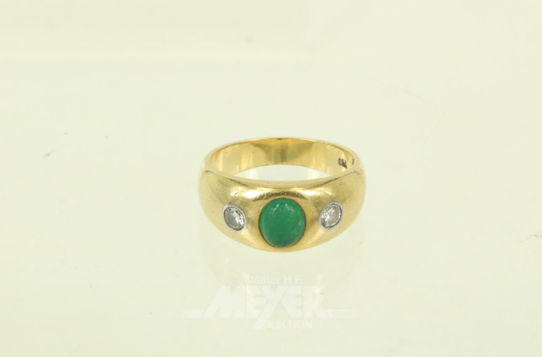 Bandring