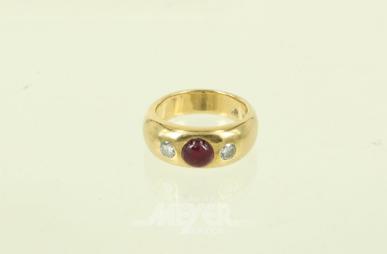Bandring