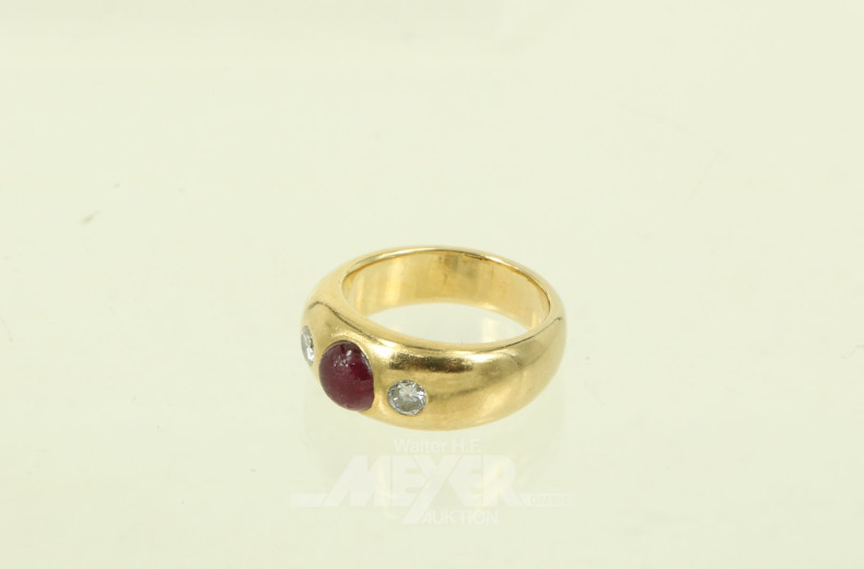Bandring