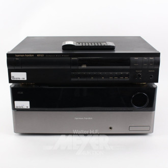 Heimkino Receiver