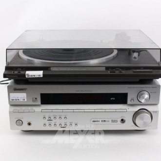 Audio/Video Multichannel Receiver