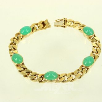 Flachpanzerarmband mit 5 Chrysopras-Cabochons