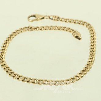 Panzerarmband