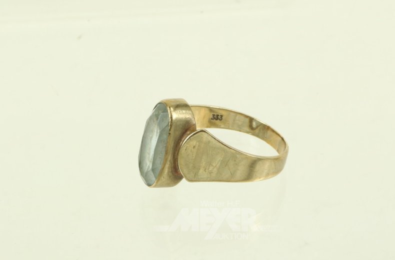 Ring mit hellblauem Farbstein