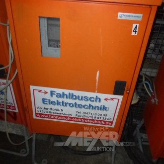 Kraftstromverteilerschrank