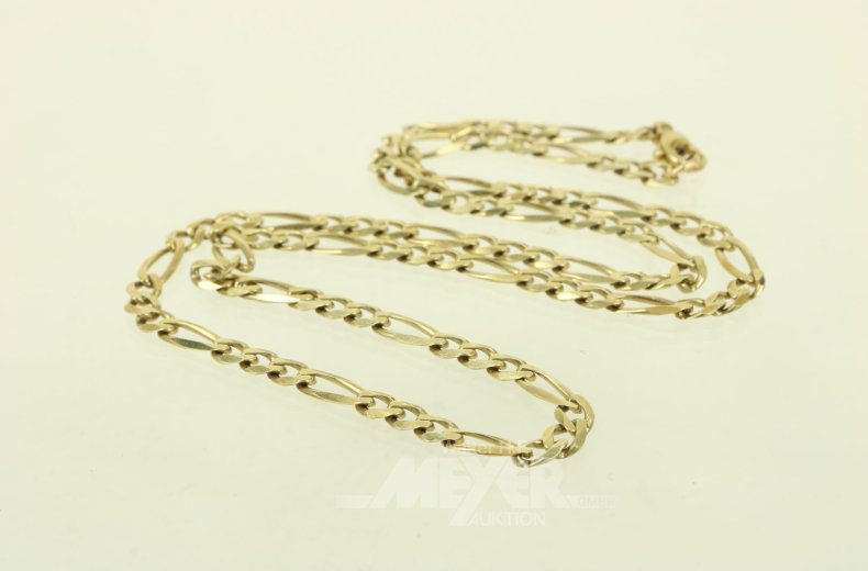 Kette