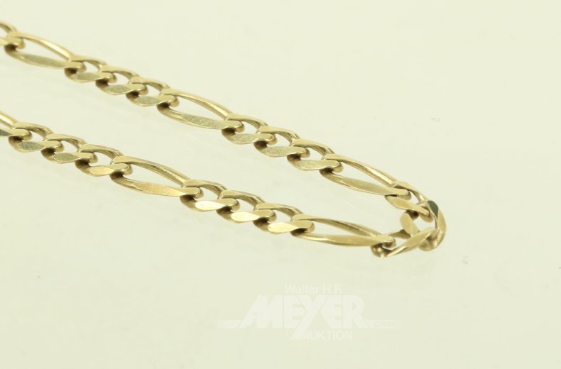 Kette