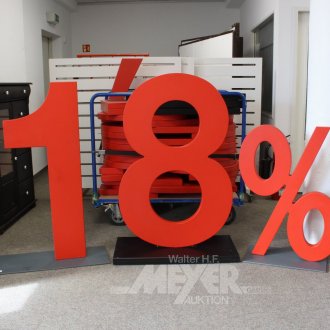 19 XXL-Zahlen 0 bis 9 u. %-Zeichen