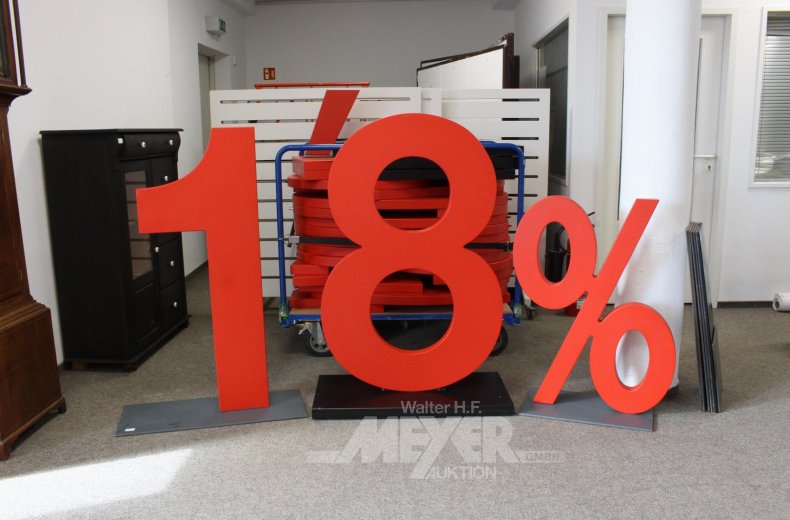 19 XXL-Zahlen 0 bis 9 u. %-Zeichen
