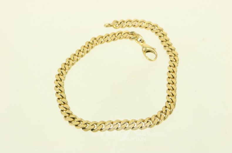 Panzerarmband