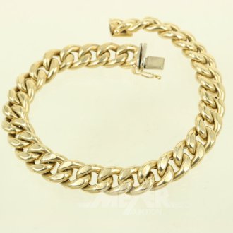 Panzerarmband