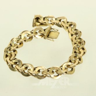 Gliederarmband, FBM