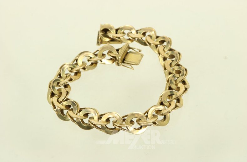 Gliederarmband, FBM