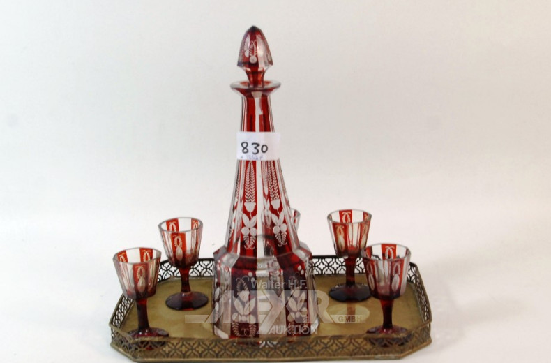 Gläsertablett, Durchbrochene Wandung