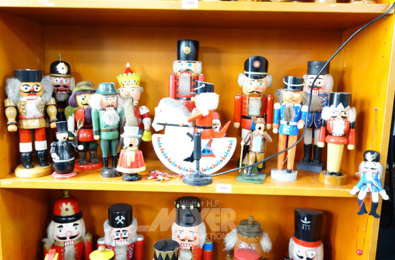 Nussknacker-Sammlung: