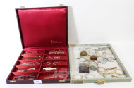 Sammlung antiker Brillen, Longnons,
