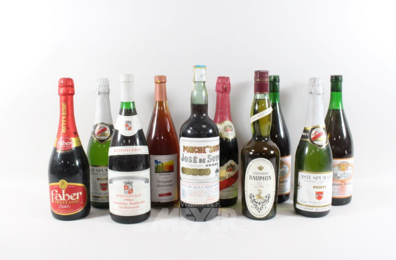 Posten Alkoholika: Wein u. Sekt,