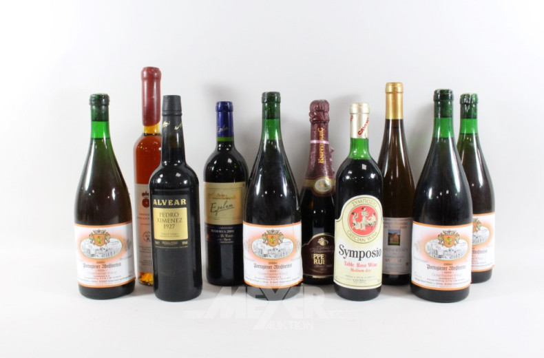 Posten Alkoholika: Wein u. Sekt,