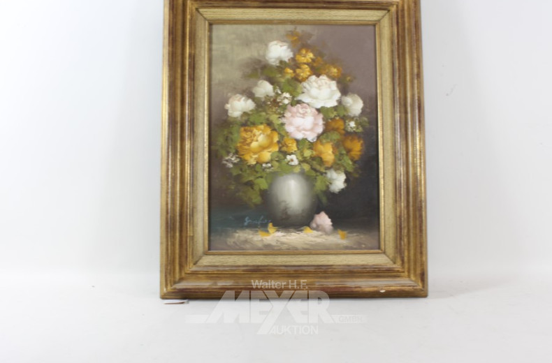 6 versch. Gemälde u. Aquarelle: