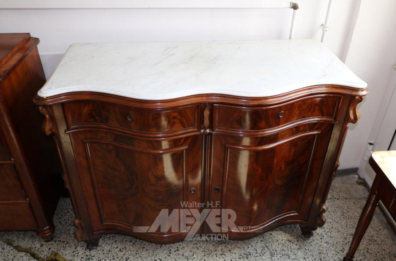 Anrichte, Gründerzeit um 1870,