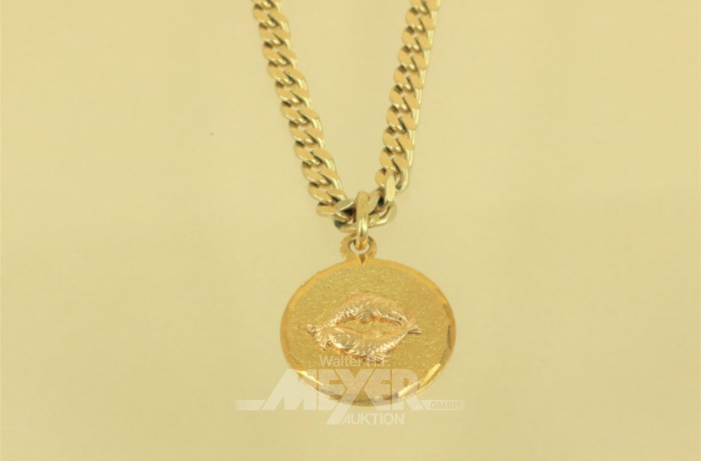 Panzerkette, 750er GG mit