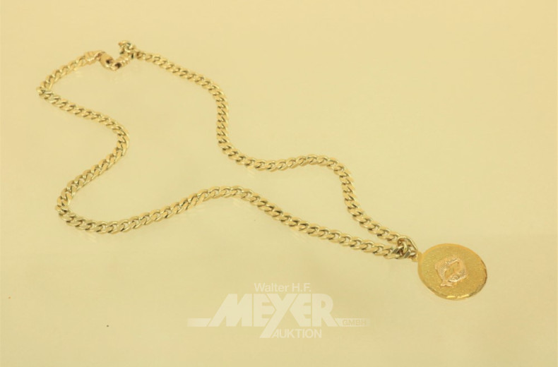 Panzerkette, 750er GG mit